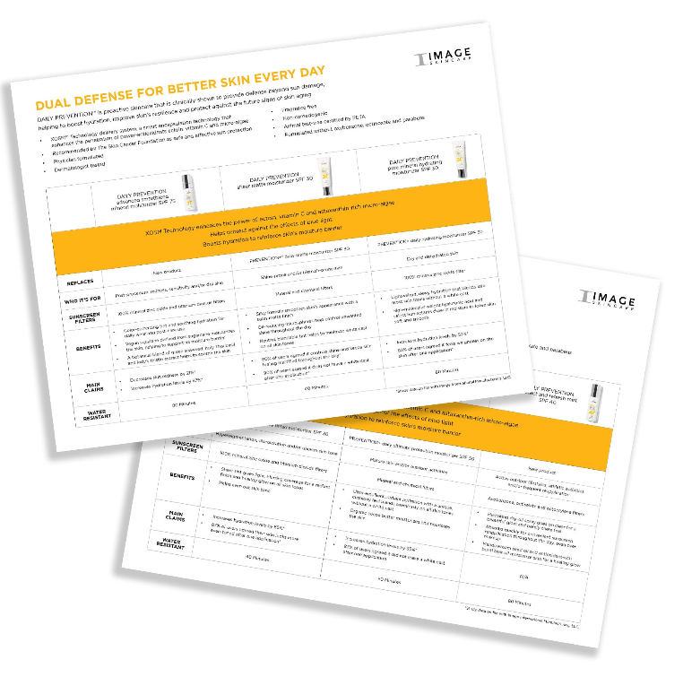 Daily Prevention Comparison Chart 2024 Image to Acct (pack of 20) - IM-620